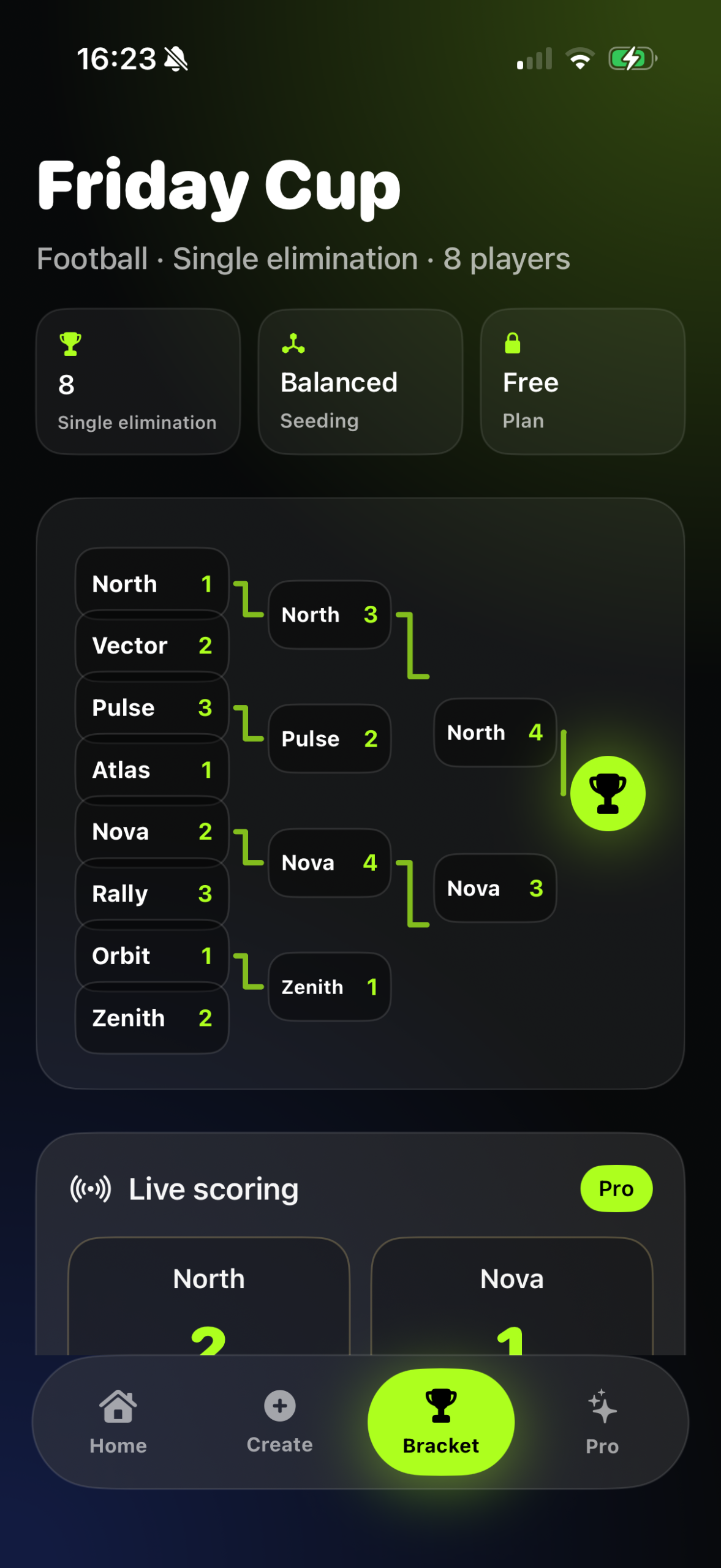 Brakora bracket and live scoring screen